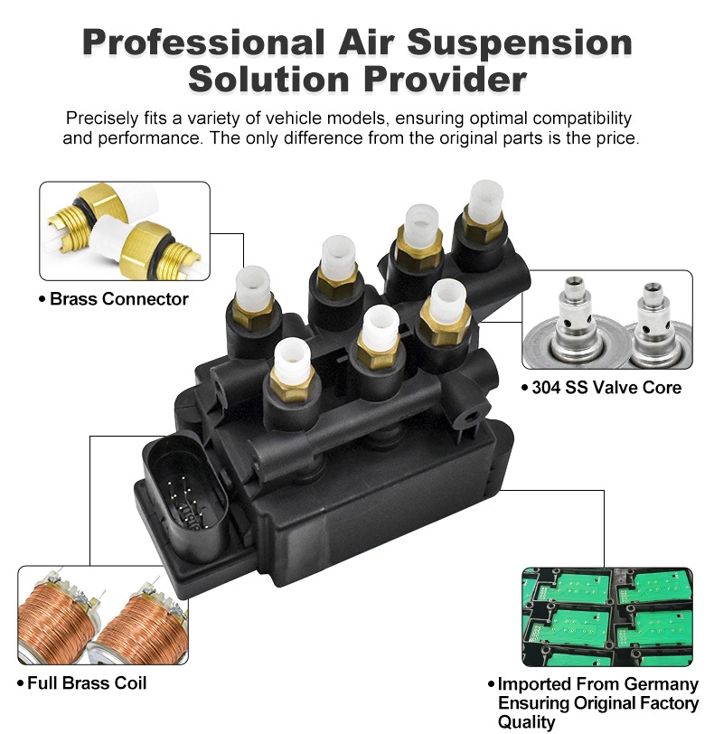 BISTE Air Suspension Valve Block for Tesla Model S & Model X (2016+) | Replaces 102791900B