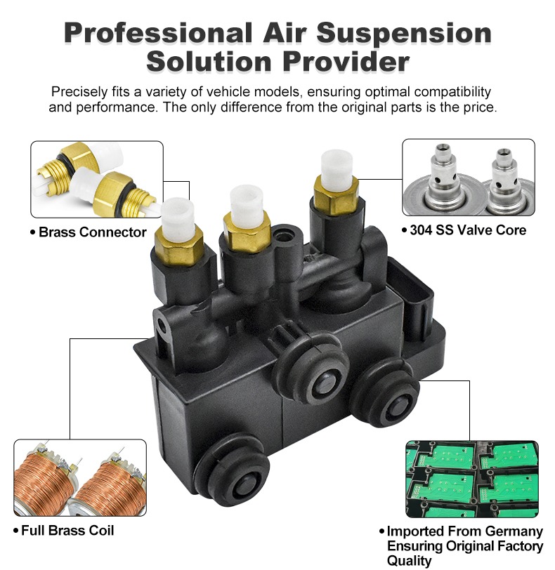 Air Suspension Control Valve Block for Modern Land Rover Platforms | Replaces LR070245, CPLA5B710AD